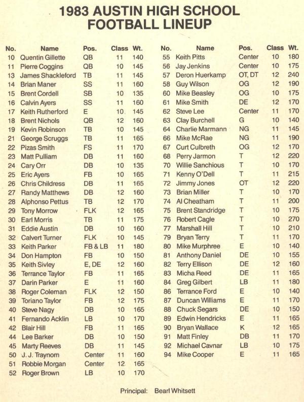 1983 Austin Football Team