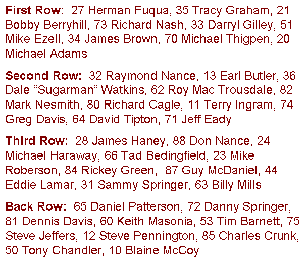 1974 Lauderdale County Football Team