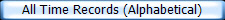 All Time Records (Alphabetical)